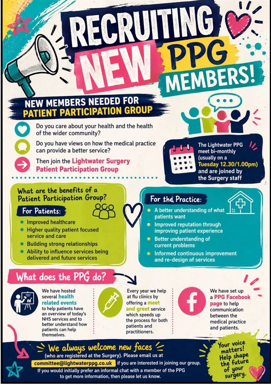 PPG Recruiting